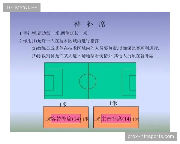 危险动作在足球规则中的判罚标准与裁判执行要点解析