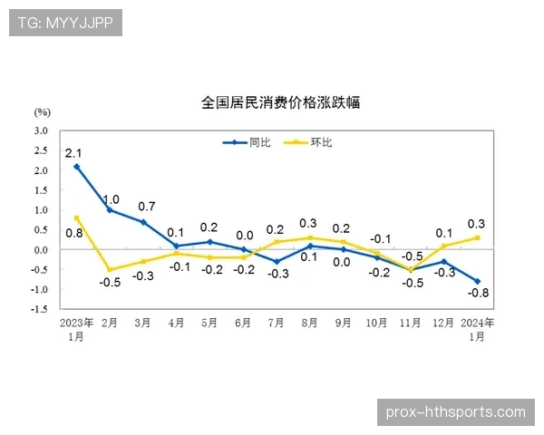 布赖坎近期状态回升与表现稳健的关键因素解析