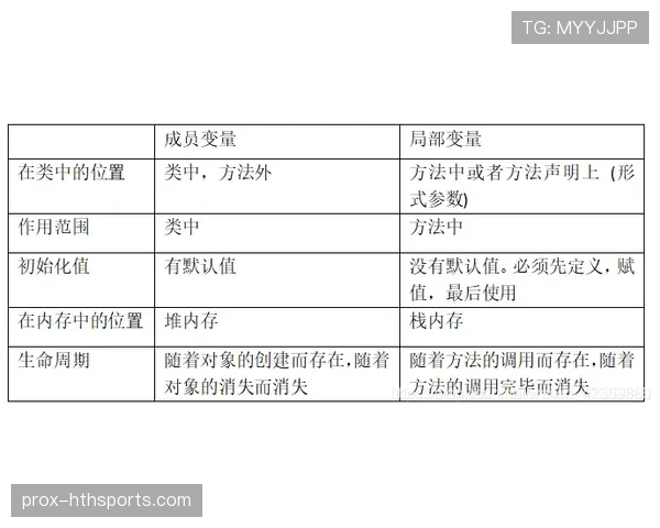 想知道24秒违例的具体触发条件吗？这里为你详细解析