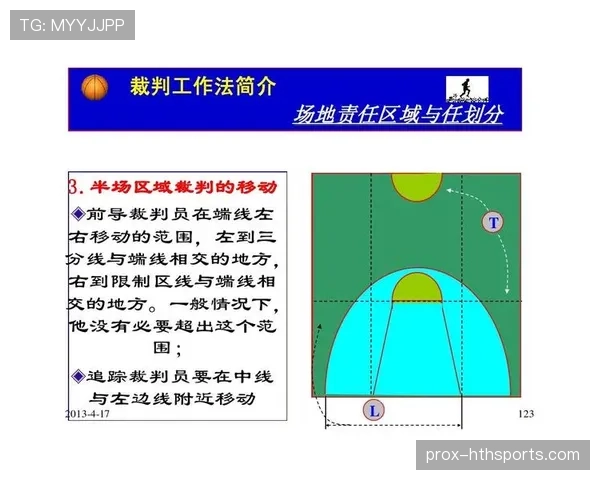 篮球的换人规则解析：如何在比赛中进行合理的人员调整