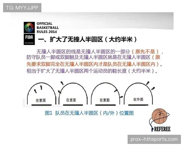 篮球比赛中争议球处理规则的具体判定标准与流程解读