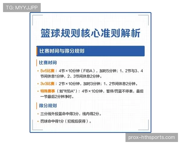 详解篮球加罚规则的具体定义与判罚流程 详解篮球加罚规则的具体定义与判罚流程